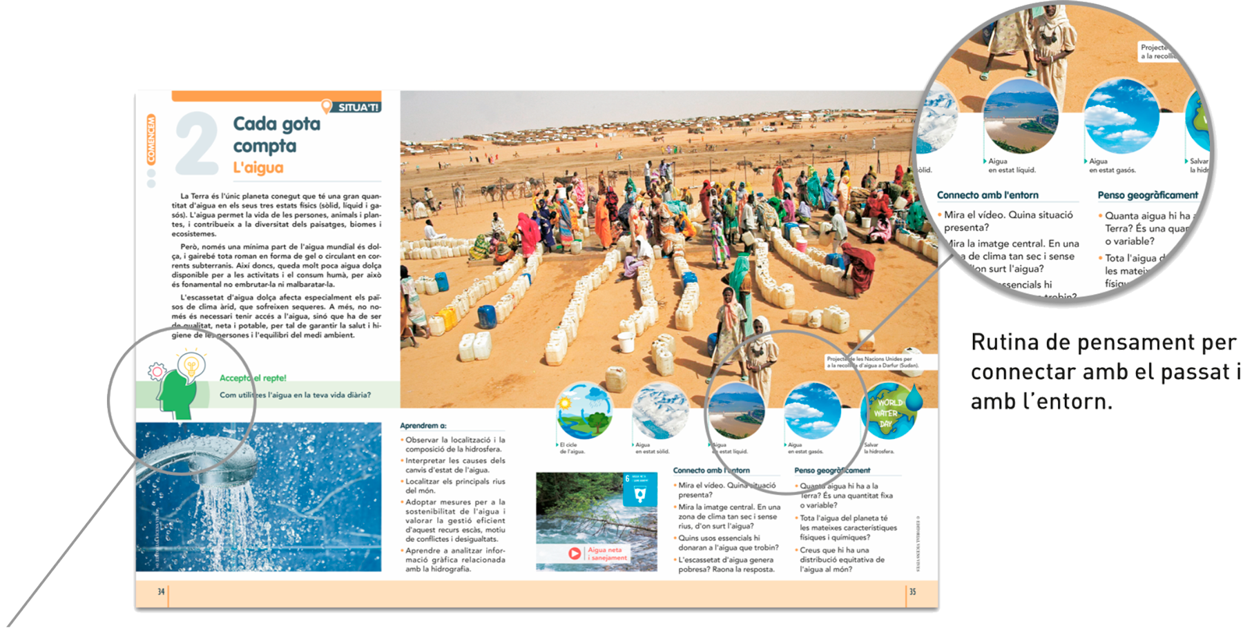 Comunitat en Xarxa